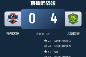 4-0客胜梅州让国安在中超第400个客场比赛，收获第400场中超胜利